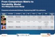 Product Comparison Matrix (PCM), Variability Modeling: The Wikipedia Case Study