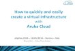 phpDay 2014: How to quickly and easily create a virtual infrastructure with Aruba Cloud