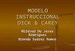 Modelo Instruccional Dick & Carey