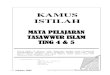 Kamus Istilah Tasawwur Islam