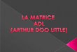 LA MATRICE  ADL (ARTHUR DOO LITTLE)