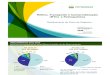 Petrobras - Plano de Negócios 2011-2015 da área de Abastecimento_Webcast_17ago2011