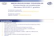 Medjunarodne Finansije Prezentacije 10-11 - Final