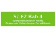Sc F2 C4 Saling Bersandaran Antara Organisma Hdup dengan Persekitaran-PPTX