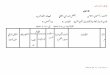 خطة وتحليل محتوى لغة عربية صف ثامن فصل ثاني