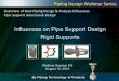 influences on pipe support design rigid supportsinfluences on pipe support design rigid supports
