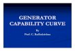 Lecture_19 Generator Capability