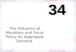 kebijakan fiskal dan moneter pada agregat demand