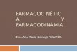 Farmacocinetica y Farmacodinamia