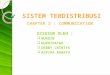 Sistem Terdistribusi (Communication)