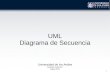 UML Clase 06 UML Secuencia