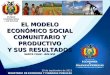 Bolivia: el modelo económico, social comunitario y sus resultados