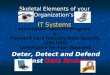 Information Security Program & PCI Compliance Planning for your Business