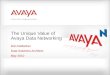 Avaya data networking campus solutions may26