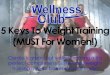 5 Keys to Weight Training (MUST for Women!)