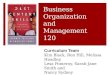 Business Organization and Management