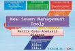New seven management tools