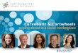Curveballs and Cartwheels: Staying ahead in a Social Marketplace