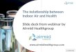 Health Friendly Air Overview