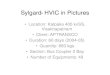 Sylgard HVIC Application at Kalpaka 400 kvSS