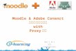 Moodle + Adobe Connect(J)