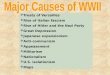 Causes wwii