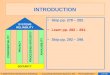 Accounting information system introduction