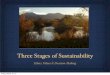 3 stages of sustainability