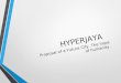 English Assignment 2 - Hyperjaya the Future City, The Hope of Humanity