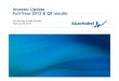 AkzoNobel Q4 2012 and Full Year 2012 Results Investor Update Presentation