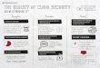 Infographic: The reality of cloud security - are we overdoing it?