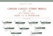 French and European Canal and river cruisers - Grand Sturdy Linssen luxury yachts - all Models & layouts. Eurocanalboat.com