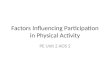 Factors influencing participation in pa