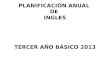 Planificacion anual ingles tercer año 2013