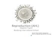 Reproduction (AHL)