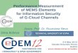 Performance Measurement of MEMS Elements