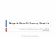 2013 wage  benefit survey results
