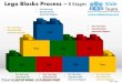 Lego blocks and pieces stacked on top of one another  process 8 stages style 2 powerpoint presentation slides and ppt templates