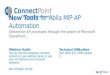 New Tools for Abila MIP AP Automation
