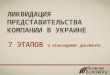 7 этапов ликвидация представительства компании в Украине