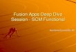 Fusion Applications - PIM Deep Dive