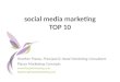 Social Media Marketing Top 10