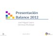 Balance 2012 MML
