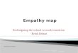 Empathy map   krish belani