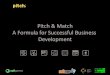 КРУГЛЫЙ СТОЛ #2 Тема: Pitch & Match – формула успешных бизнес встреч в Европе