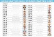 2014 national-candidates-list1