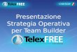 Presentazione strategia Team Builder