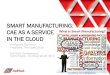 Smart Manufacturing: CAE in the Cloud
