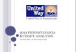 Proposed FY2012 Commonwealth Budget :: ANALYSIS