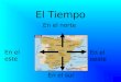 El tiempo - the weather in Spanish
